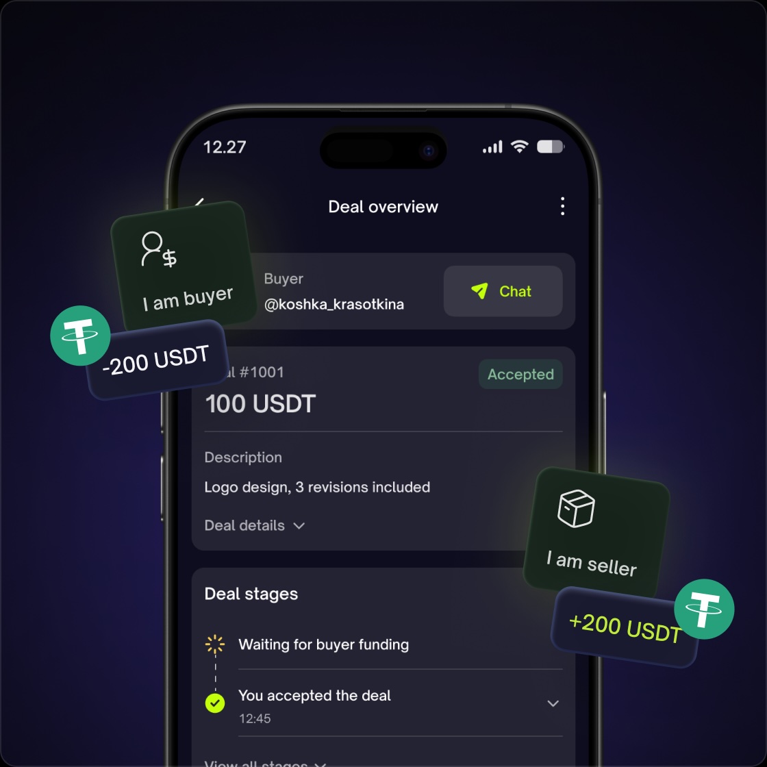 Deal overview interface